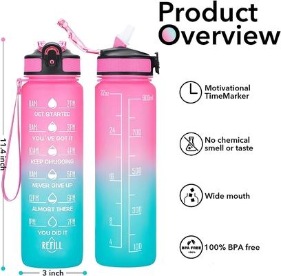 32 bottiglie di acqua a perfetta tenuta multicolori di Oz motivazionali con l'indicatore di tempo