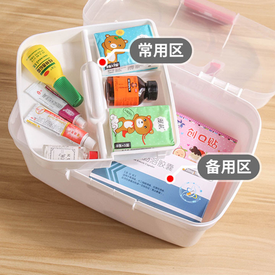 I prodotti di plastica dell'elettrodomestico medico portatile pronto soccorso la scatola di plastica 1L-3L della medicina