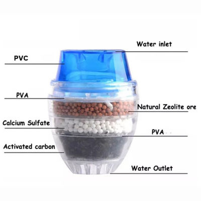 La cucina in serie attivata fornisce il purificatore del rubinetto di filtrazione dell'acqua del rubinetto per filtrazione NN044 del carbonio